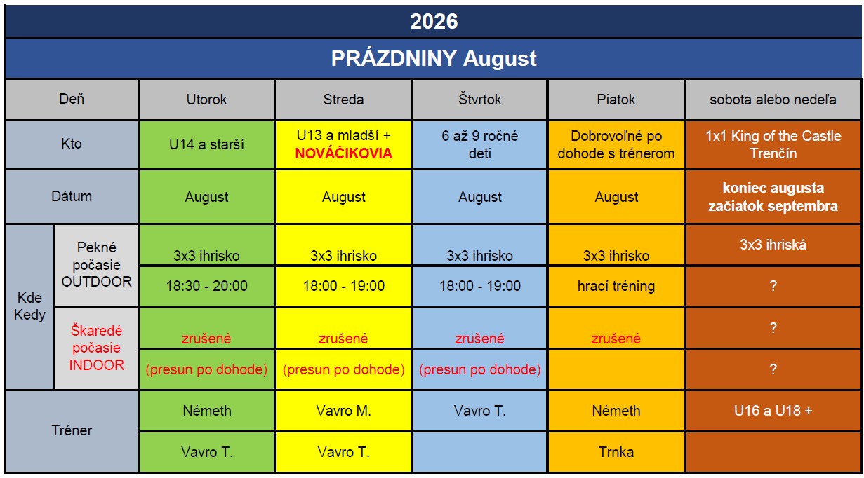 3x3 tréningy august