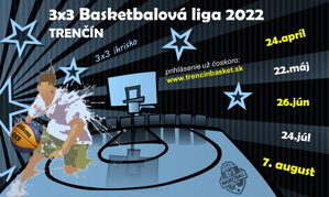 3x3 Basketbalová liga 2022