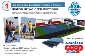 HLASUJTE ZA 3x3 BASKETBALOVÉ IHRISKO V TRENČÍNE