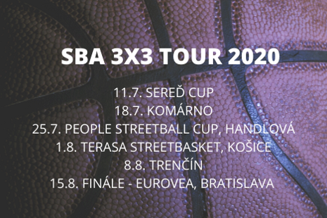 3x3 SBA Tour aj v Trenčíne